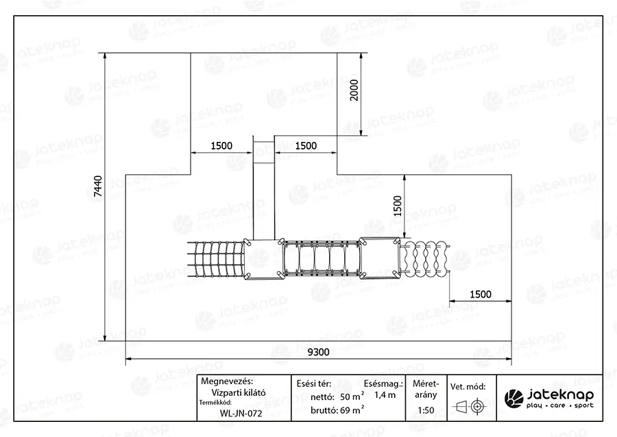 Udkig ved vandet - Billede 5