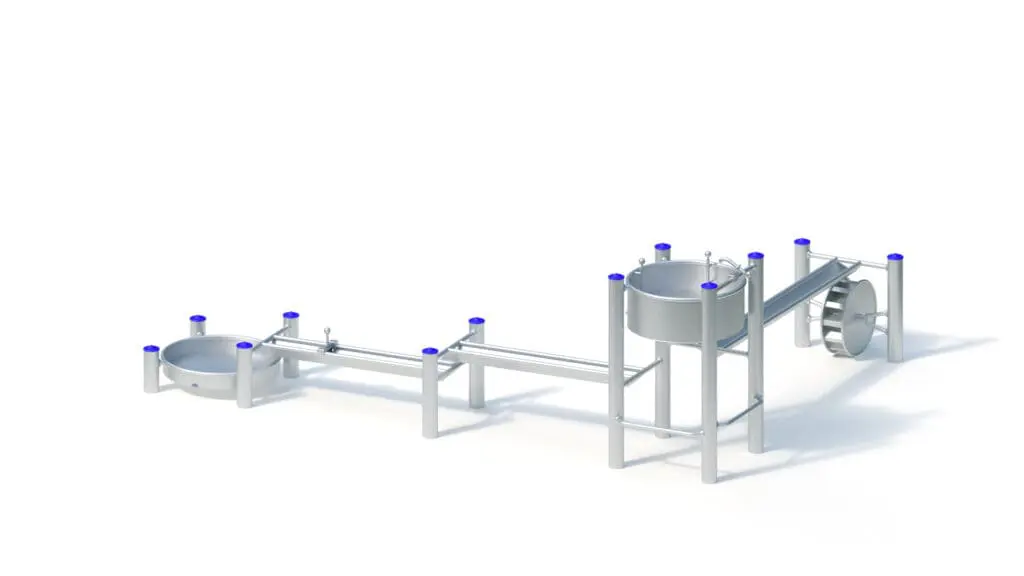 Vattenlek med hjul, tråg & kar